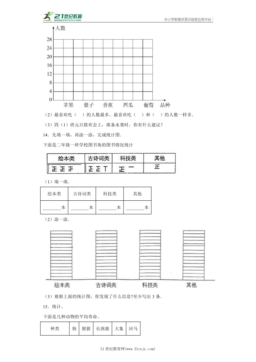 第七单元 条形统计图（ 精准练习） 四年级上册数学 人教版（含答案）