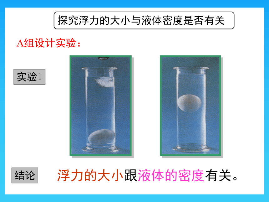 沪科版初中物理八年级9.2 阿基米德原理  课件(共27张PPT)