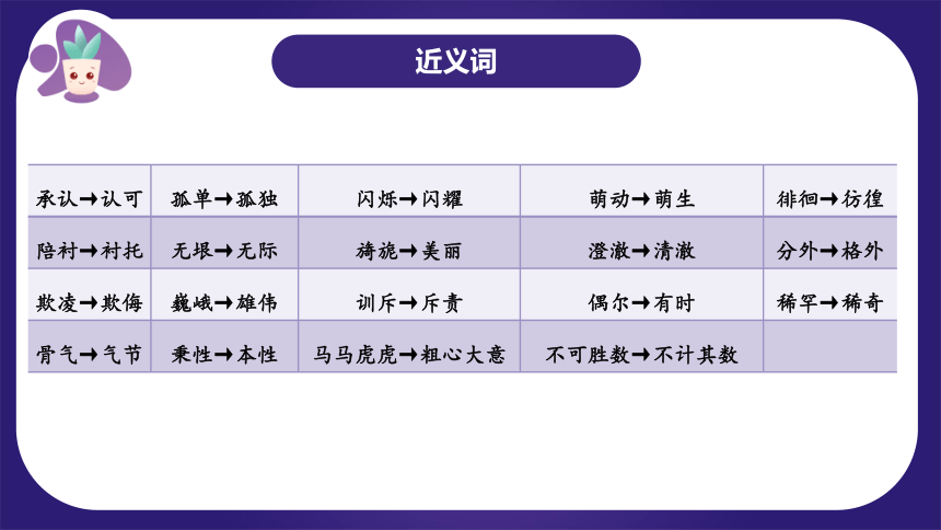 统编版五年级语文下学期期中核心考点集训第一单元（复习课件）