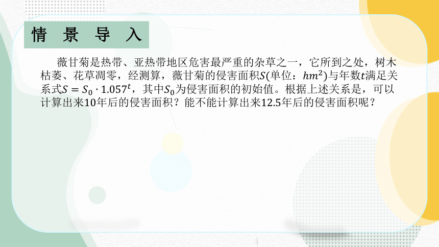 3.2指数以及指数的运算 课件（15张）——高中数学北师大版（2019）必修第一册(共15张PPT)