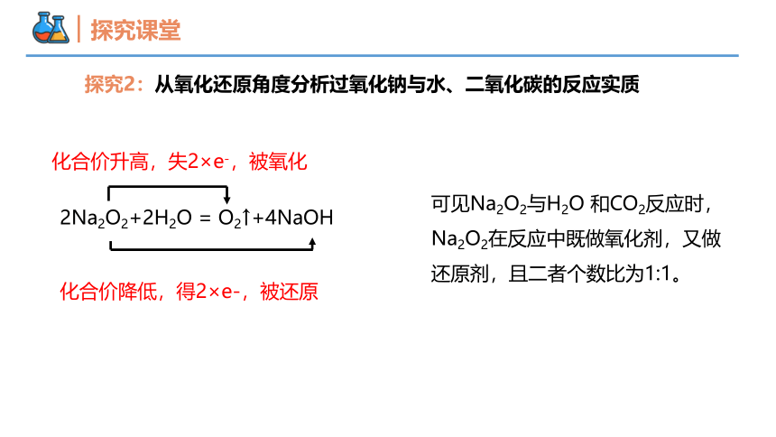 第1节 第2课时 氧化钠和过氧化钠课件（22张）高一化学（人教版2019必修第一册）