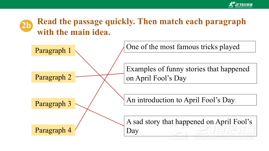 【新课标】Unit 12 SectionB(2a-2e)课件（新目标九年级Unit12 Life is full of the unexpected)