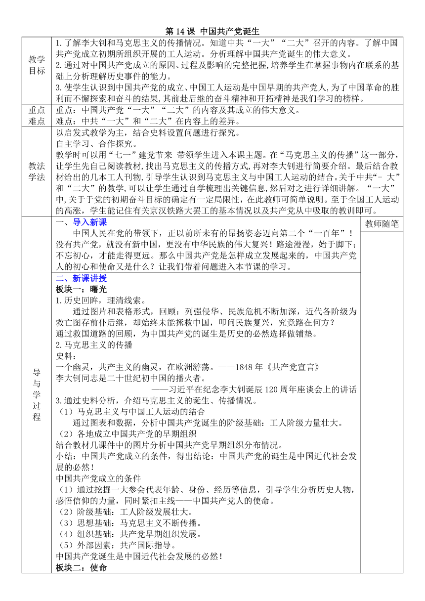 统编版历史八年级上册 第14课 中国共产党诞生 教案（表格式）