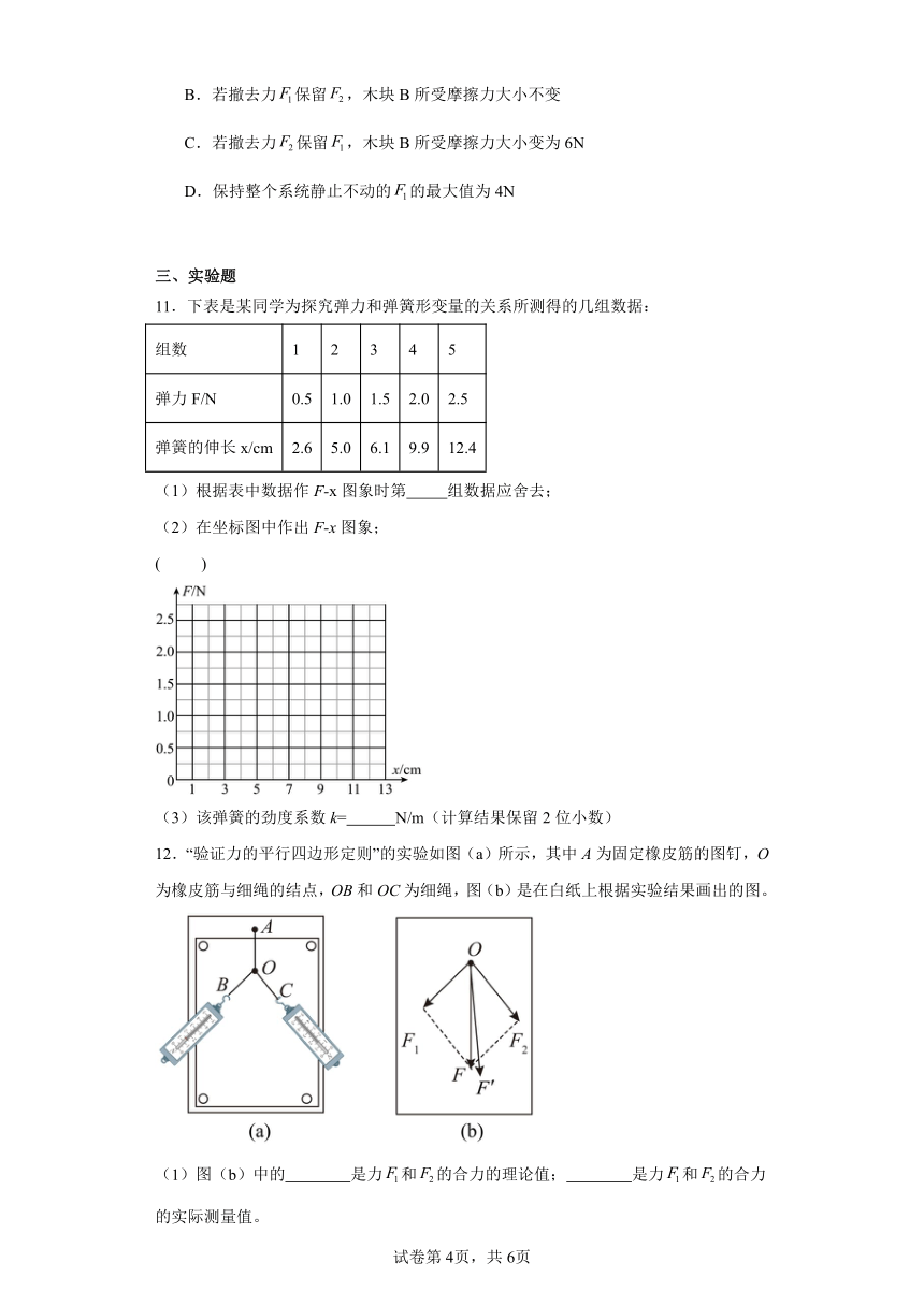 2023年高一物理 第三章 相互作用-力 单元检测（含答案）