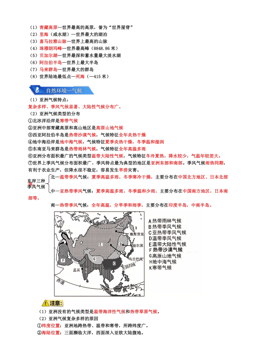 专题05 认识大洲-备战2024年中考地理一轮复习知识清单（含解析）