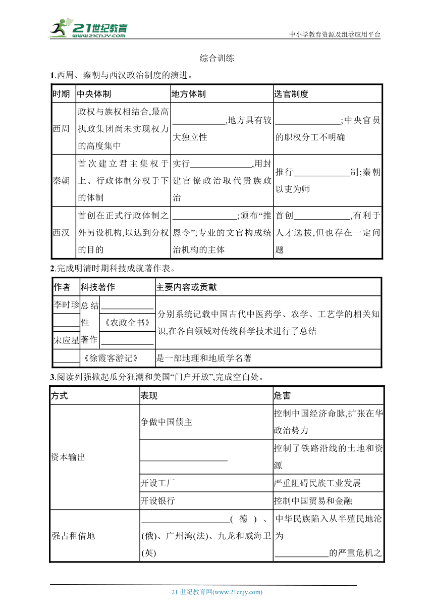 2024历史学业水平考试专题练--综合训练(含答案）