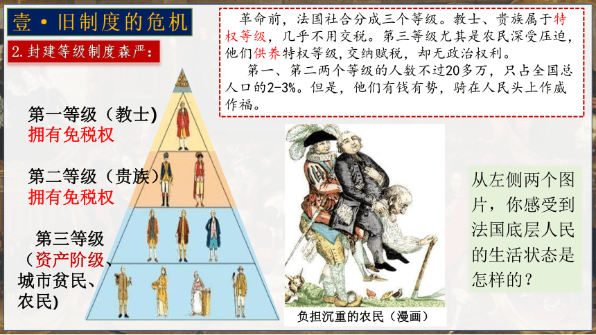 第19课 法国大革命和拿破仑帝国 课件