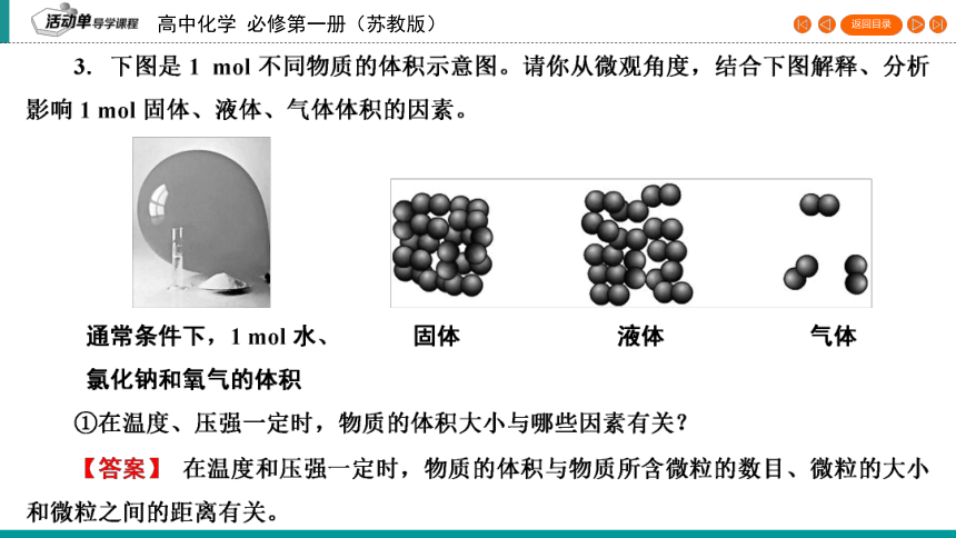 专题1　第2单元　课题2 气体的摩尔体积 （32张PPT）