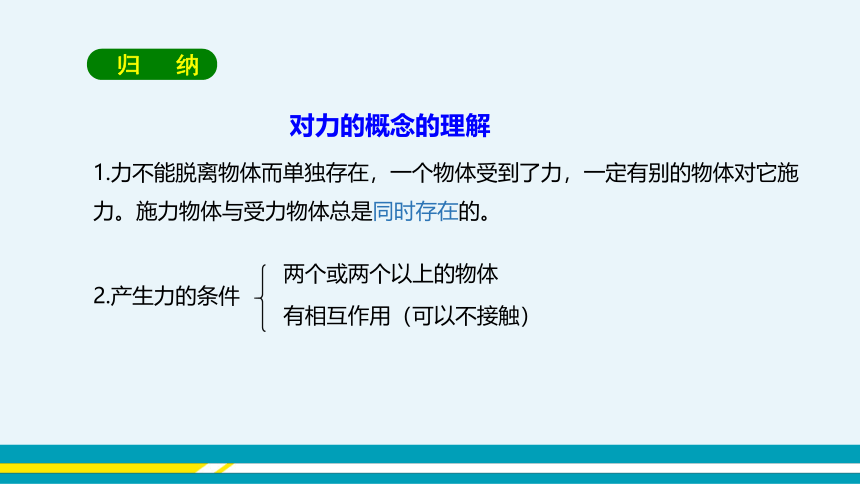 【轻松备课】沪科版物理八年级上 第六章第一节 力 教学课件