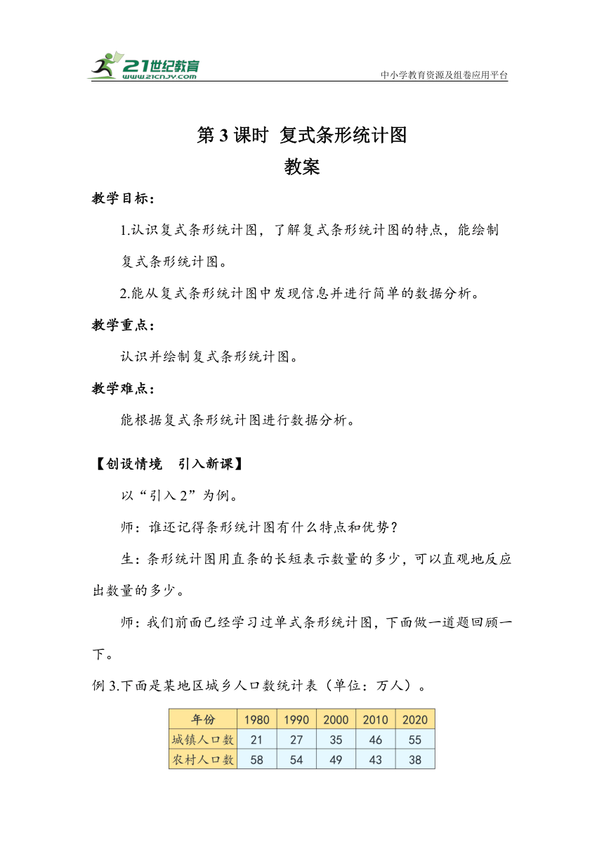 《复式条形统计图》（教案）人教版四年级数学下册