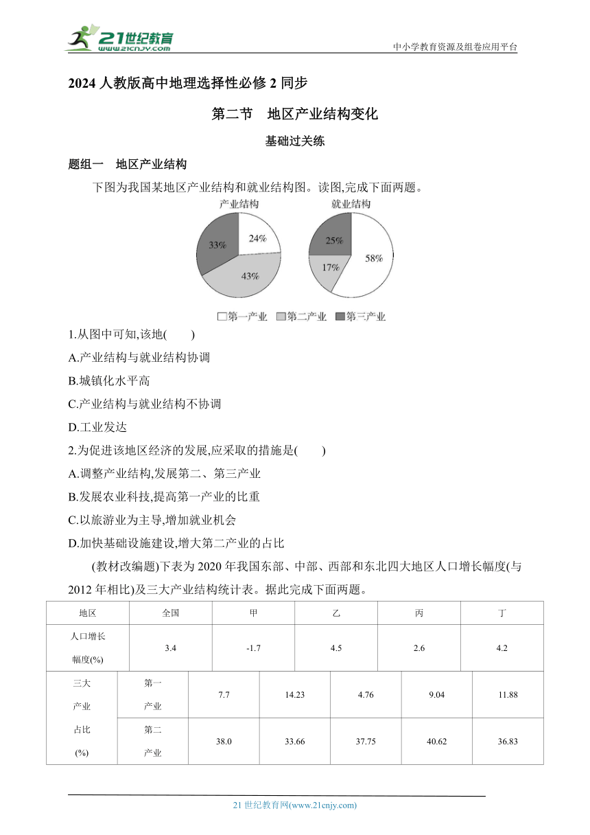 2024人教版高中地理选择性必修2同步练习题--第三章第二节　地区产业结构变化（含解析）