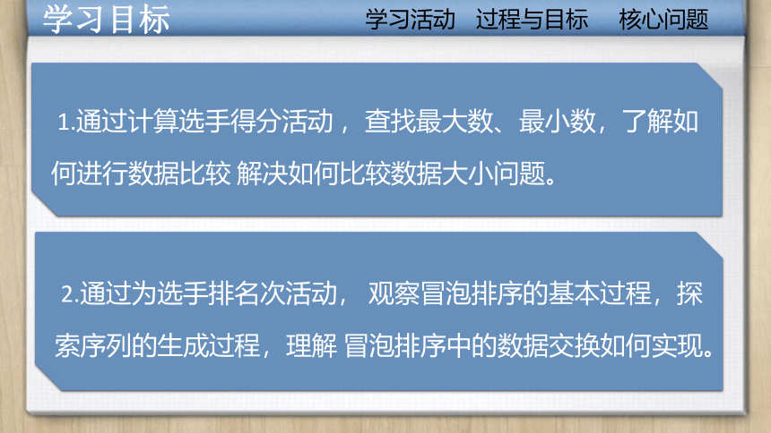 第二单元 微项目4  用排序算法进行数据整理 课件(共17张PPT)-泰山版（2019）初中信息技术第二册