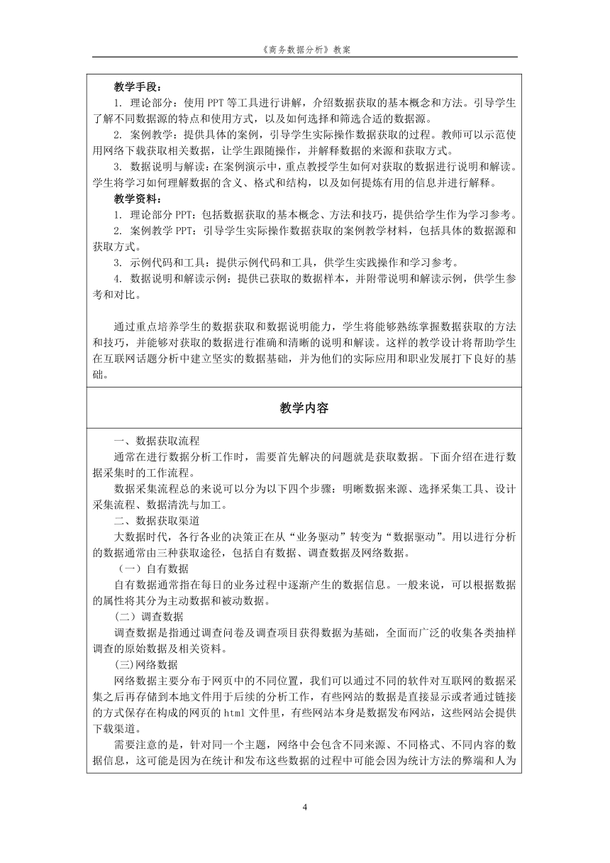 项目2互联网话题分析 教案（表格式）《商务数据分析》（高教版）