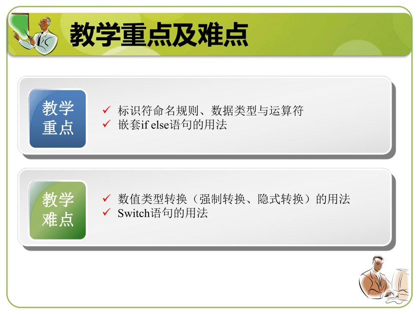 单元二 Java语言开发基础 课件(共20张PPT)-《计算机程序设计（Java）（第2版）》同步教学（机工版）