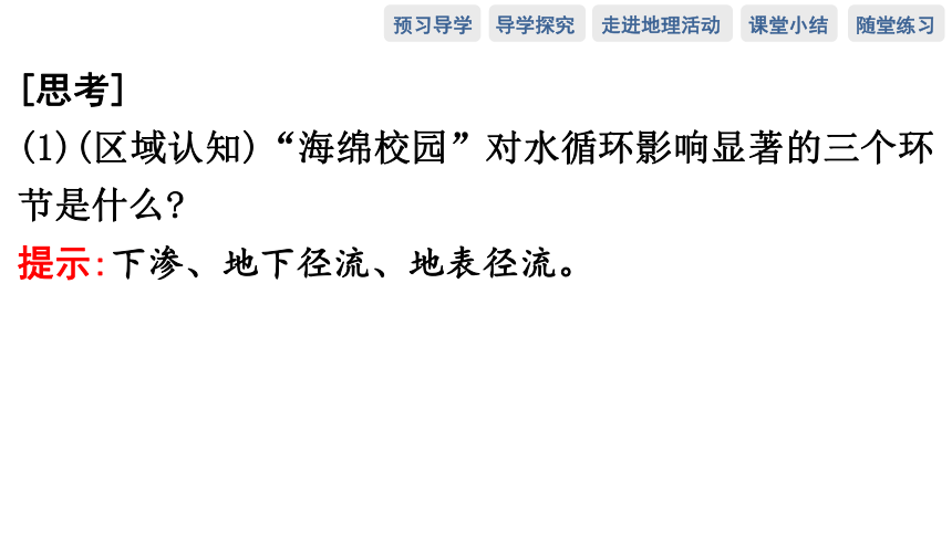 第四节　水循环过程及地理意义预习课件（66张）