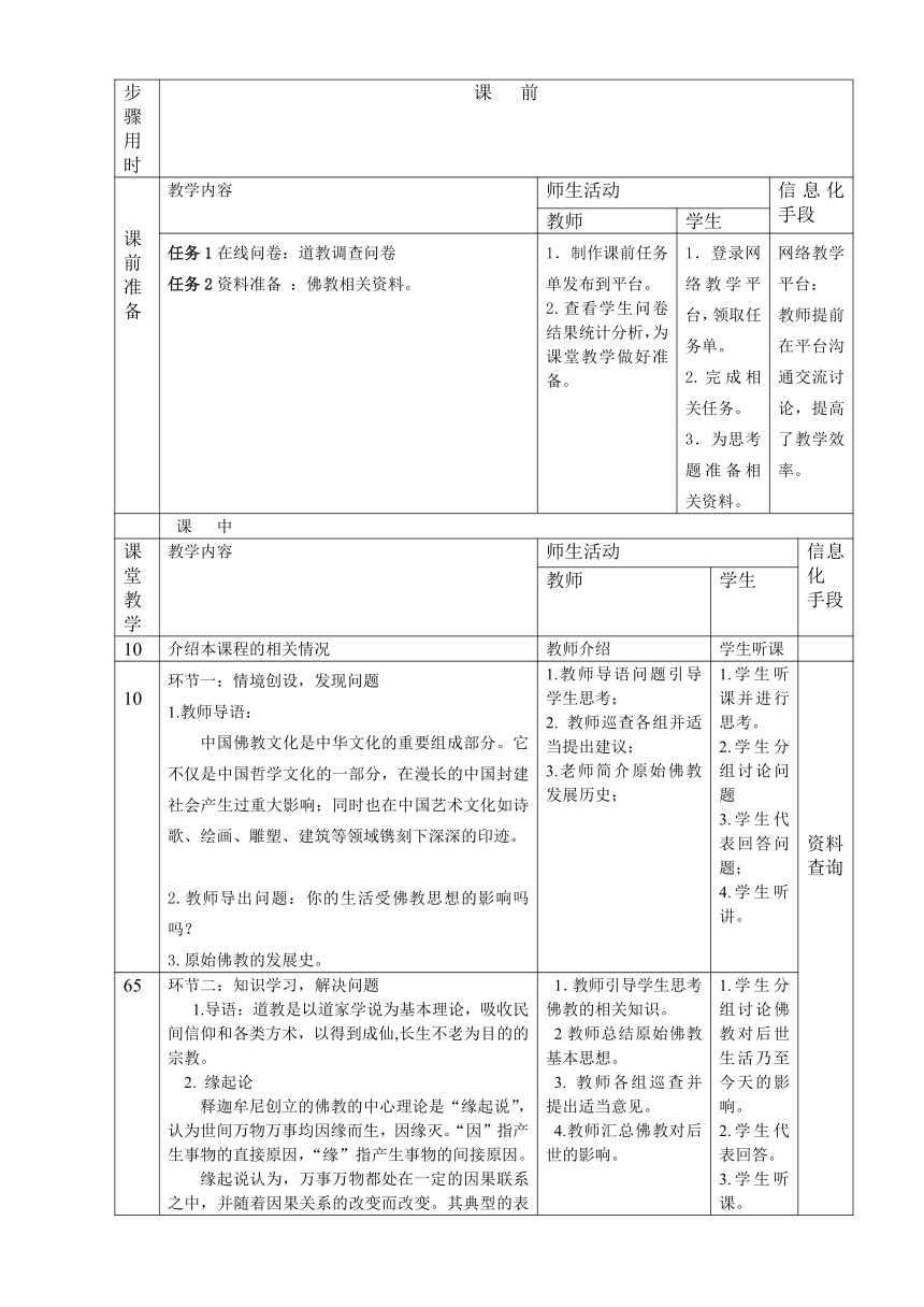 5.佛教 教案（表格式） 《中国传统文化（第三版）》（高教版）