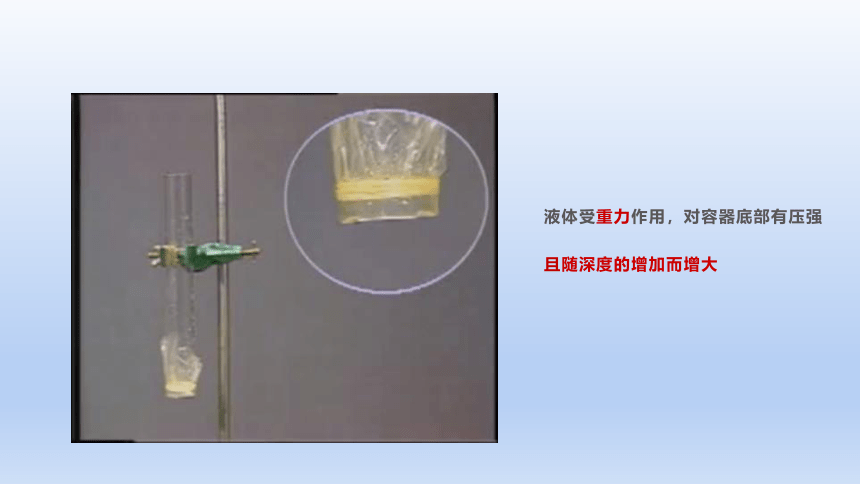 沪科版物理八年级全一册 8.2.1科学探究液体的压强（第1课时）课件内嵌视频(共27张PPT)