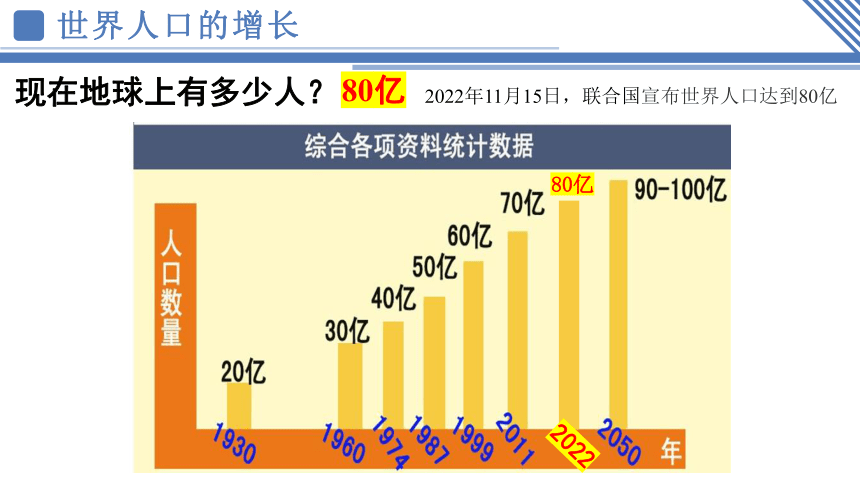 4.1人口与人种 课件(共47张PPT)2023-2024学年人教版七年级地理上册