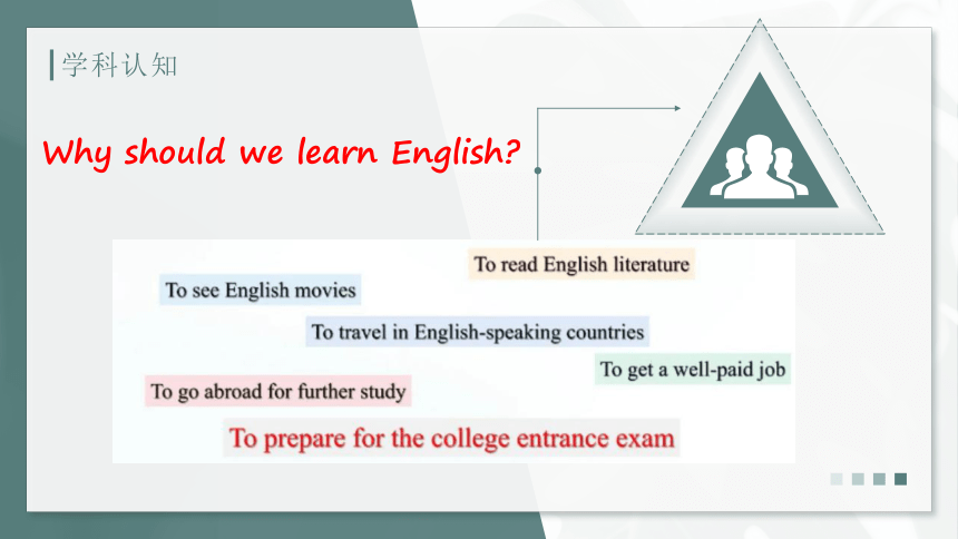 2023-2024学年高中英语开学第一课课件(共22张PPT)