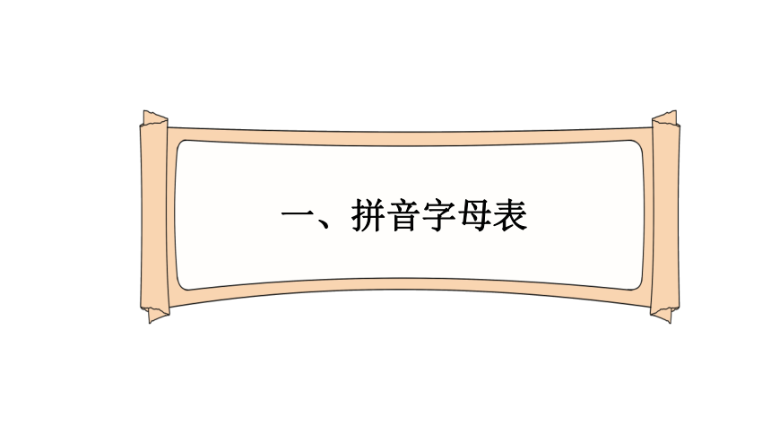 2024小升初统编版语文总复习专项1.汉字—字音课件（48张PPT)