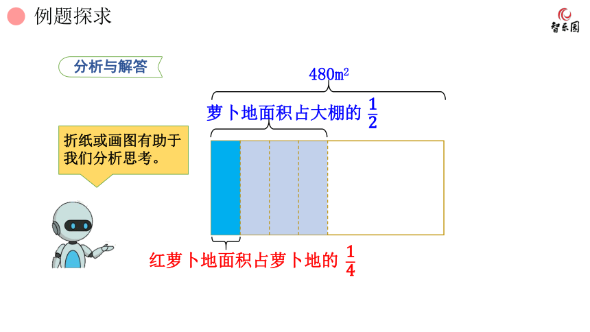 人教版小数六年级上册 1.5 分数乘法--求一个数的几分之几是多少的问题 课件