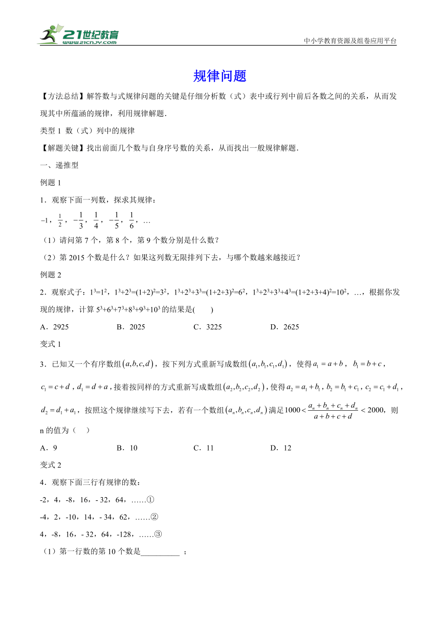 （能力提升）2024年（通用版）中考二轮复习专题：代数类规律问题（含解析）