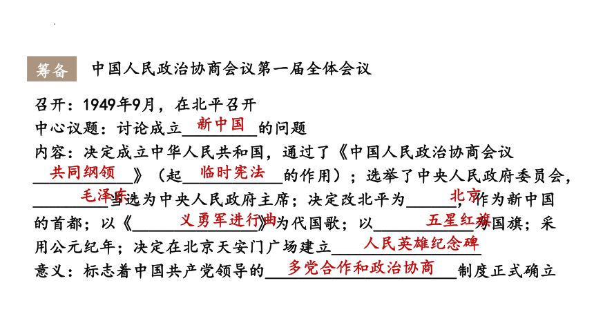 第一单元 中华人民共和国的成立和巩固  复习课件(共46张PPT)部编版八年级历史下册