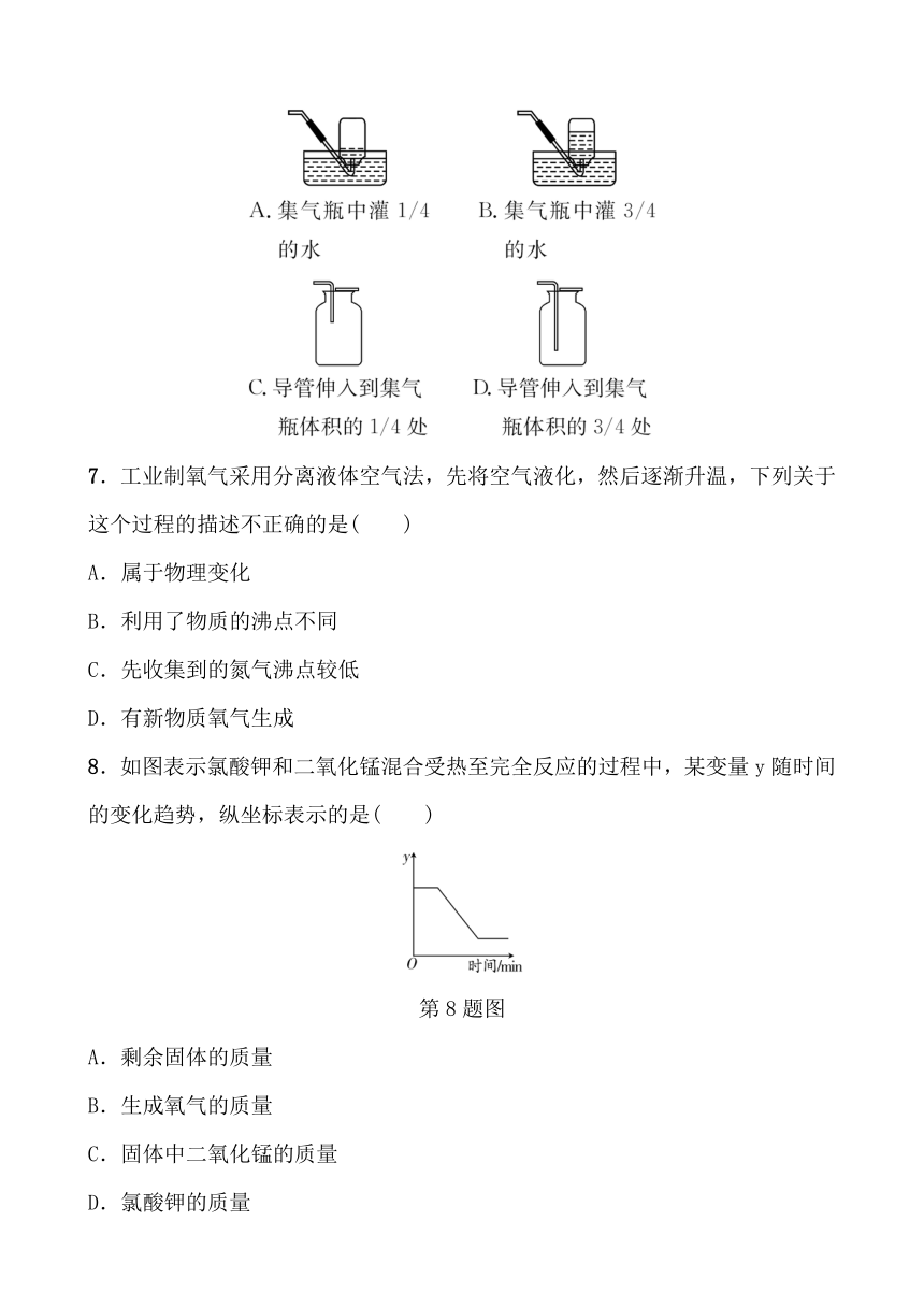 到实验室去：氧气的实验室制取与性质同步练习（含答案）