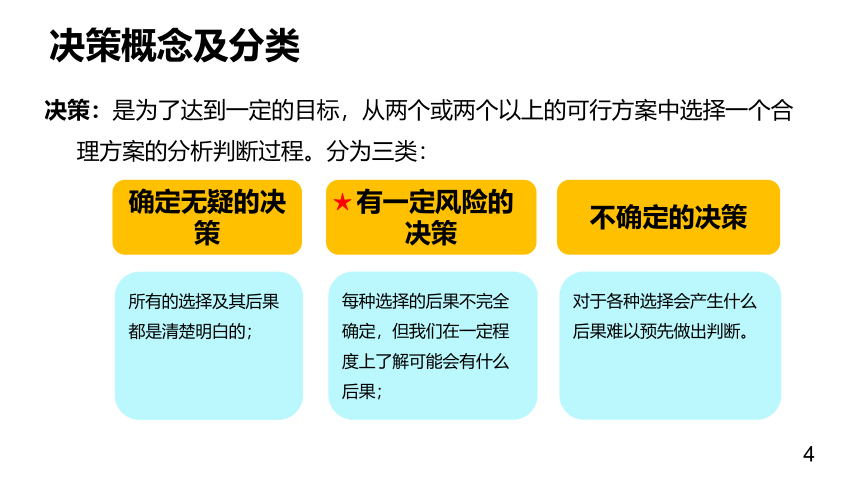 第八单元 职业生涯决策 课件(共50张PPT)《 职业生涯规划（第三版）》（高教版）