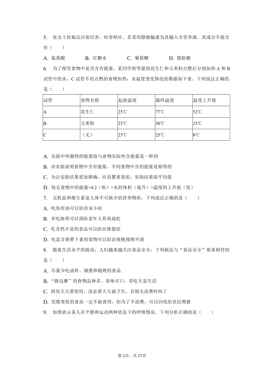 2022-2023学年湖南省郴州市七年级（下）期末生物试卷（含解析）
