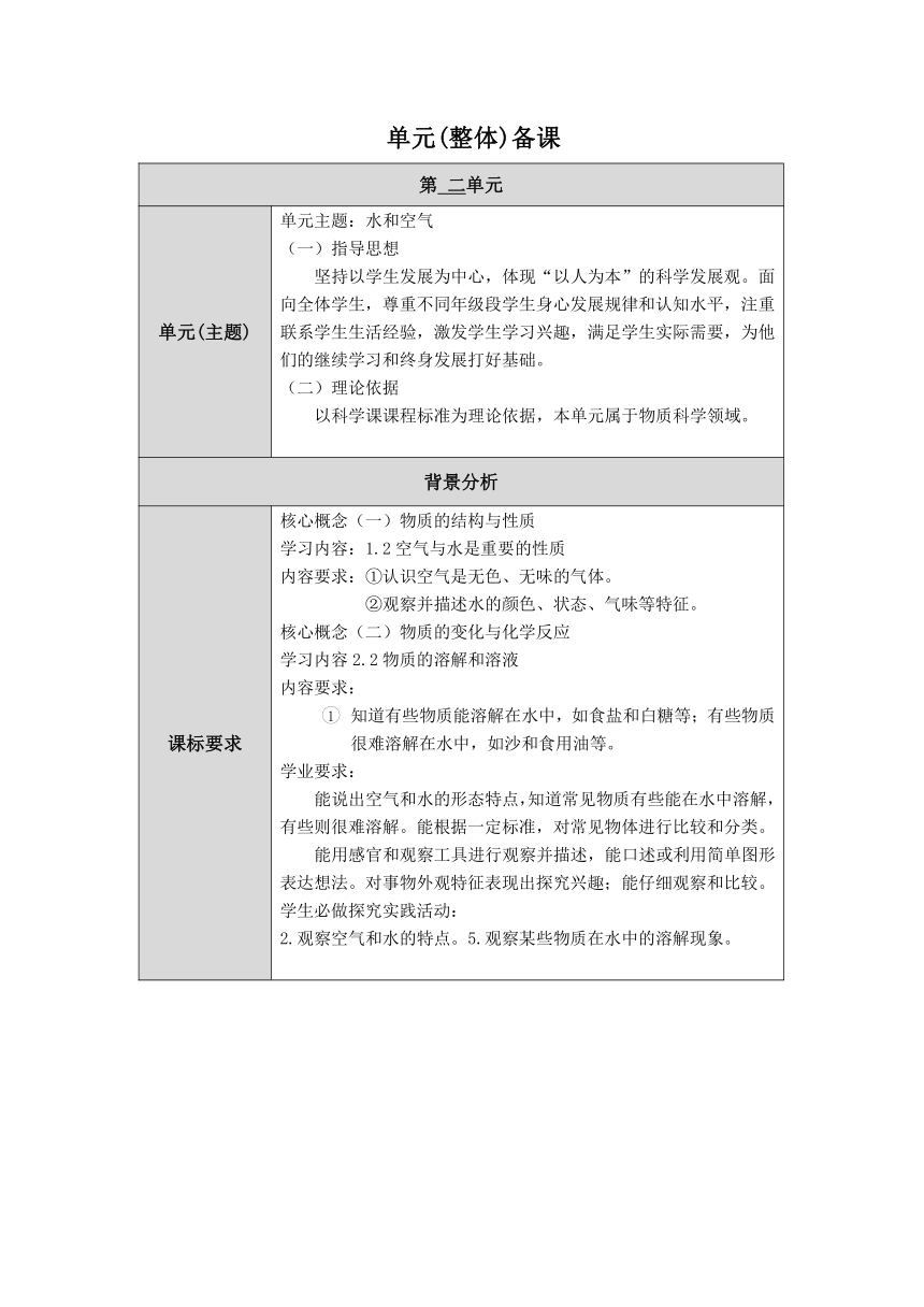 人教版鄂教版小学科学二年级上册二单元《水和空气》单元备课（表格式）