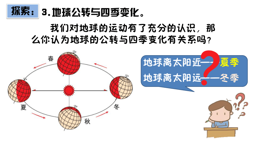 教科版（2017秋）小学科学六年级上册 2.6 地球的公转与四季变化（课件 共14张PPT+视频）