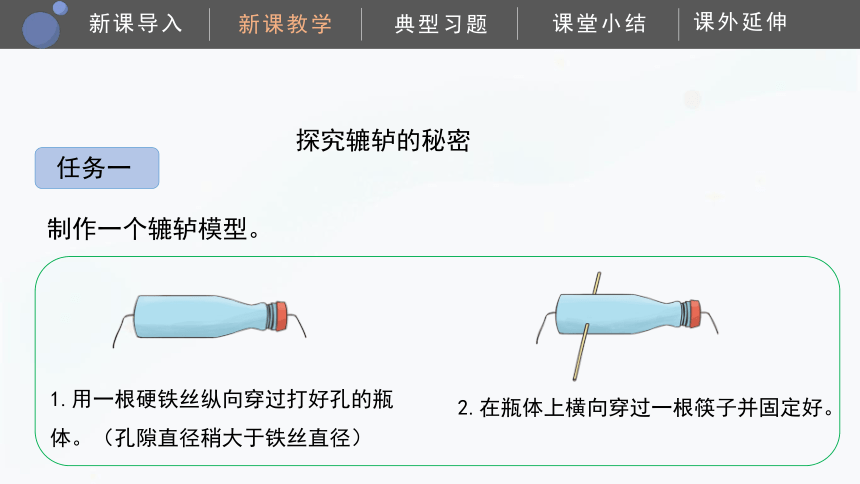 5.3 轮轴 课件(共20张PPT）