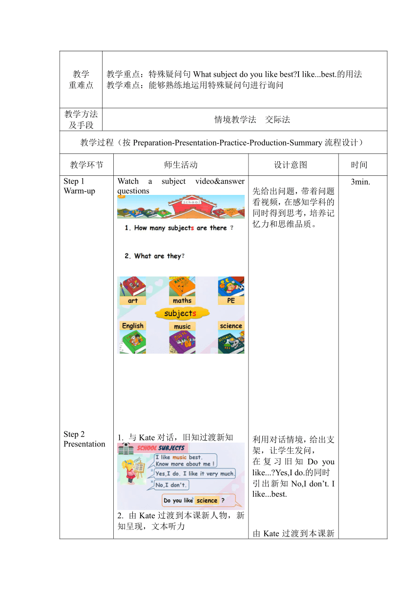 Unit 3 What subject do you like best？ Lesson 15表格式教案