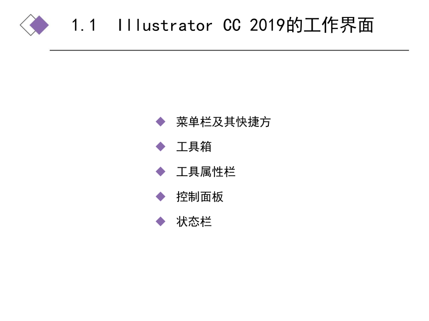 中职《Illustrator实例教程（微课版）》（人邮版·2022）第1章　初识Illustrator CC 2019 同步课件(共32张PPT)