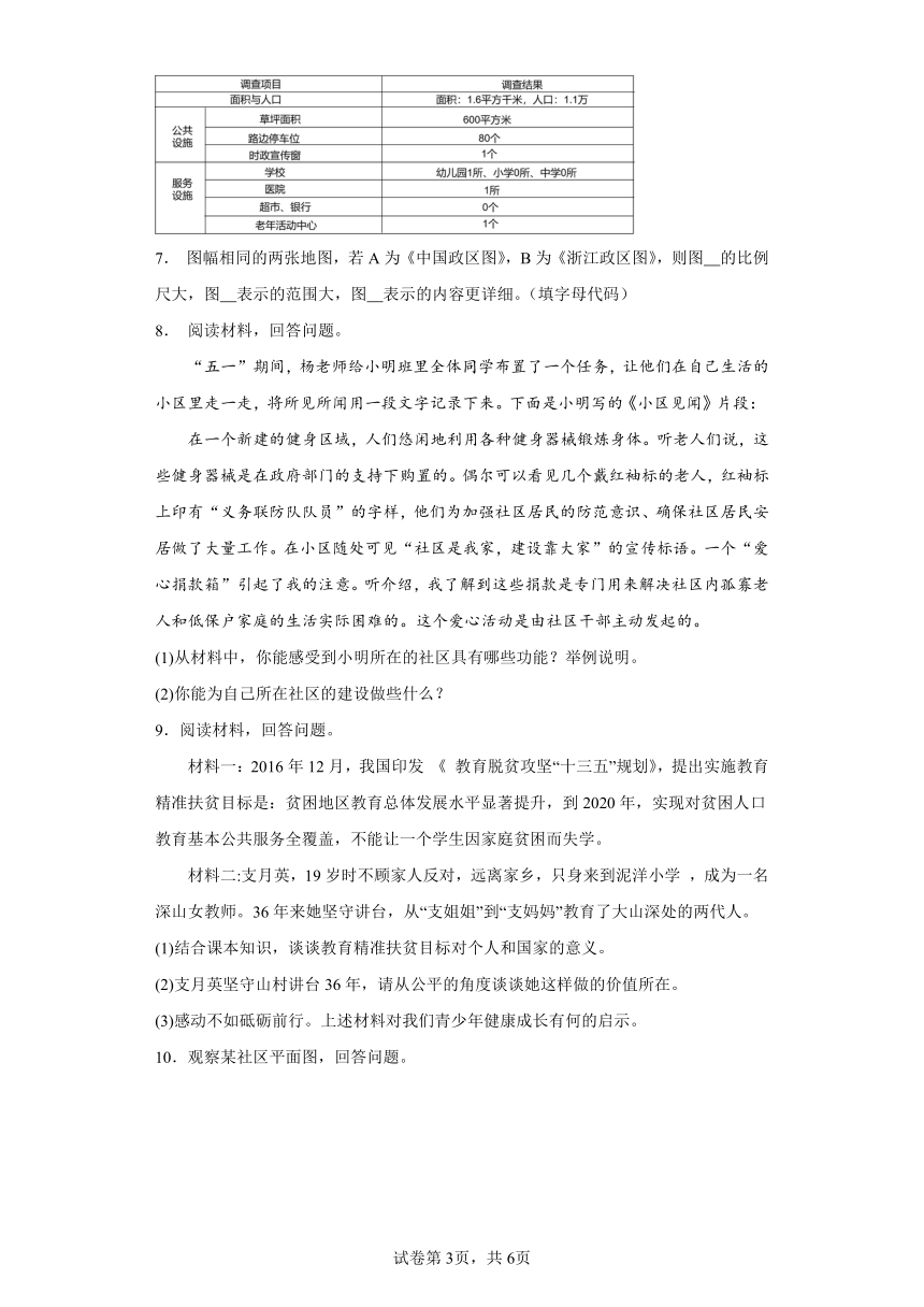 1.1 我的家在哪里 填空题--2023-2024学年浙江省人教版人文地理七年级上册（含答案）