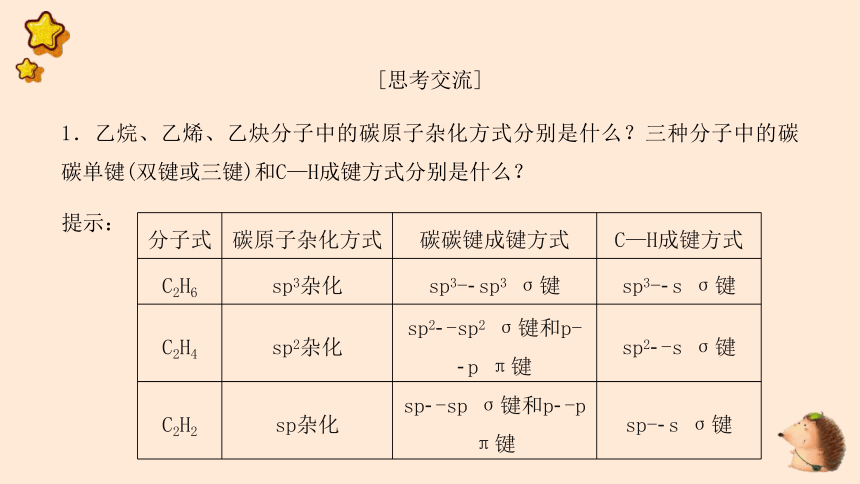 1.1.2 有机化合物中的共价键和有机化合物的同分异构现象  课件(共52张PPT)高中化学选修三有机化学基础课件（人教版）