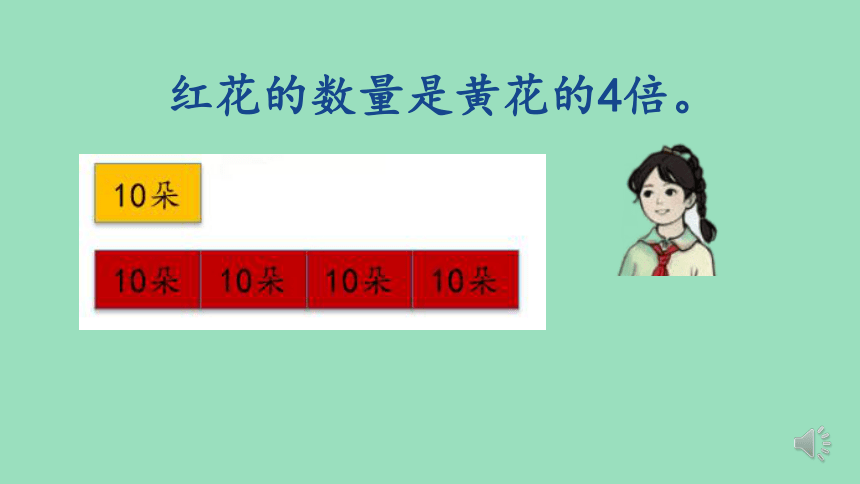 （2023秋新插图）人教版三年级数学上册 5 倍的认识 整理与复习（课件）(共43张PPT)