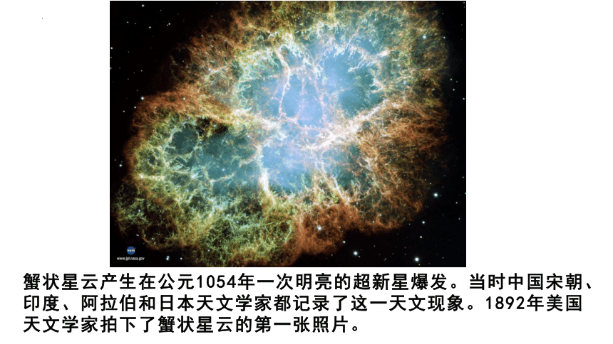11.3探索宇宙(共33张PPT)八年级物理下册课件（沪科版）