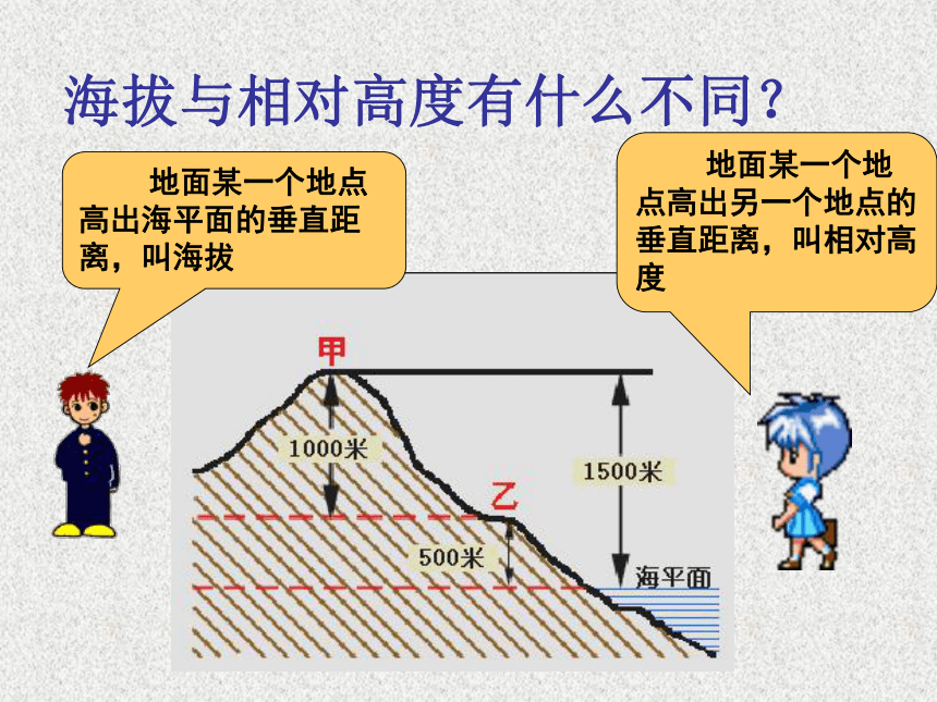 人教版人文地理上册 2.2.1地形多样课件（41张ppt）