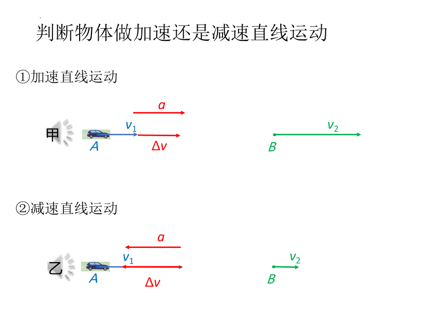 1.4速度变化快慢的描述--加速度（第2课时）课件(共15张PPT) 2023-2024学年高一上学期物理人教版（2019）必修第一册