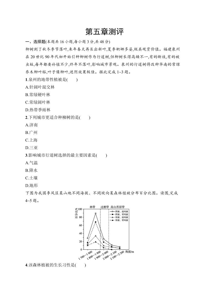 2023-2024学年高中地理人教版2019必修第一册课后习题 第5章　植被与土壤 单元测评（含答案）