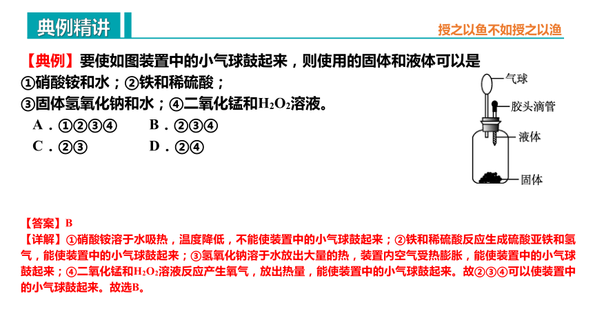 第九单元 溶液 复习课件 -2023-2024学年九年级化学下册同步精品课堂（人教版）