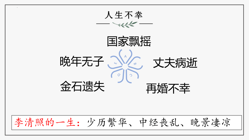 高中语文统编版必修上册9.3《声声慢》（共41张ppt）