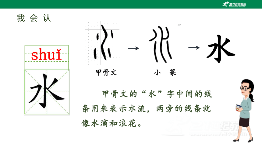 识字4  日月水火   课件