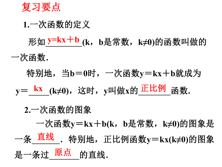 第12章一次函数期末复习（2）一次函数的图象及其性质  课件（共25张PPT）