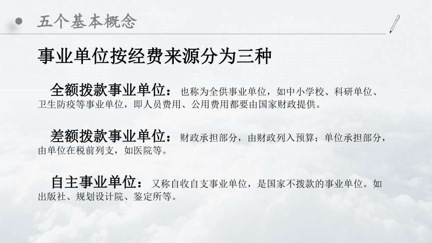 中职《大学生就业指导（第4版》（人邮版·2021）1-2 、熟悉就业制度与政策 课件(共53张PPT)