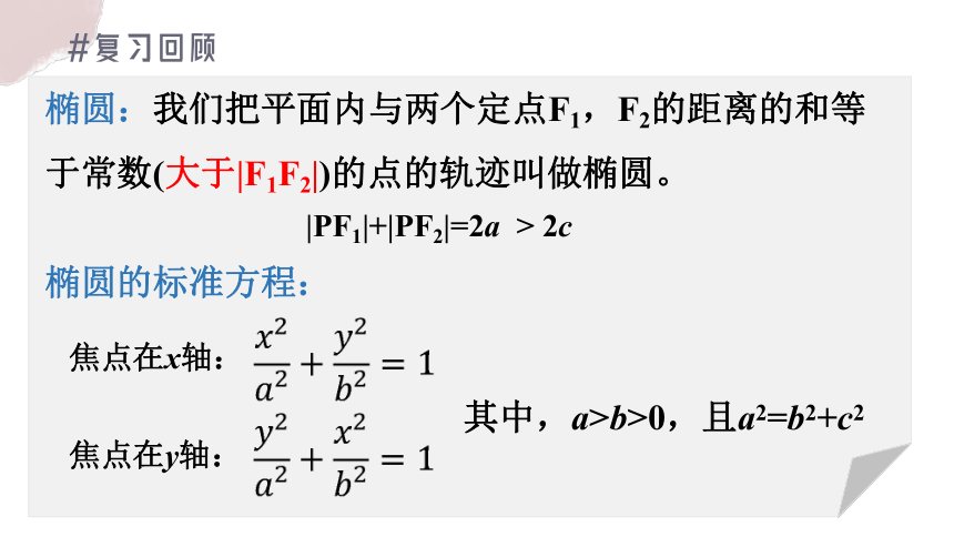 数学人教A版（2019）选择性必修第一册3.2.1双曲线及其标准方程（共23张ppt）