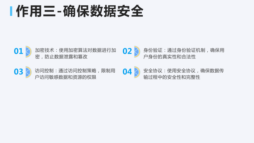 第7课 互联网应用协议 课件(共23张PPT)七年级信息技术上册（浙教版2023）