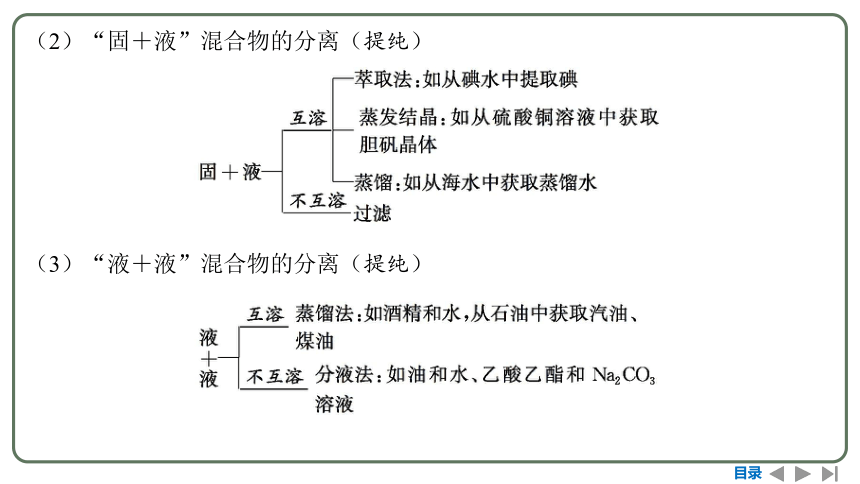 2024高考一轮复习  第十章  化学实验基础 第二节　物质的分离和提纯（93张PPT）